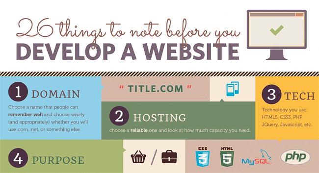 26 things checklist before website launch