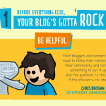 Blog Featured Image