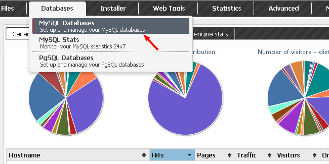 database backup