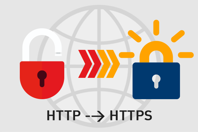 Let's Encrypt free SSL-certificate with hosting