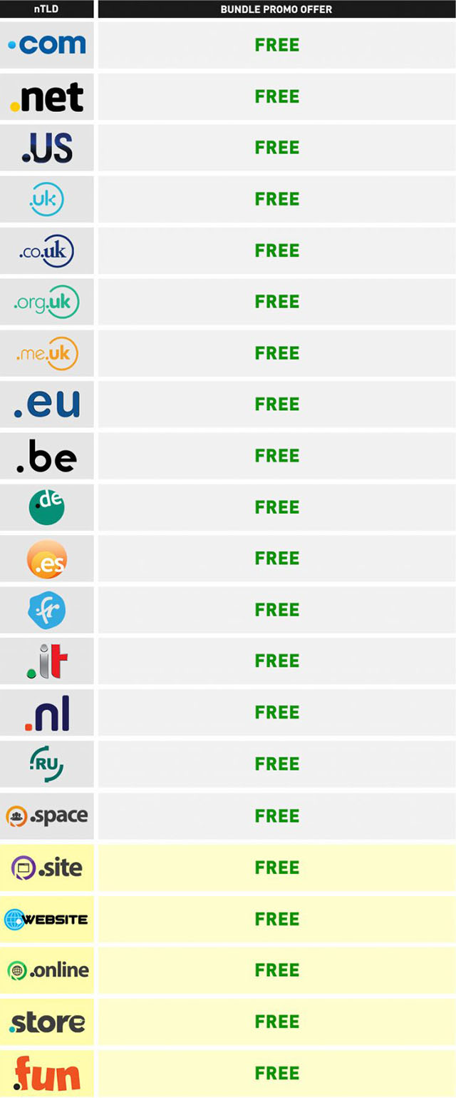 Free domains